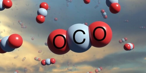Kohlendioxid / Kohlenstoffdioxid