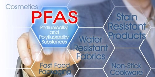 PFAS (Per- und Polyflourierte Chemikalien)