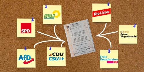 Parteien im Vergleich: Die Zukunft des Deutschland-Tickets