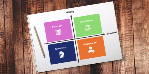 Stress reduzieren mit System: Das Eisenhower-Prinzip