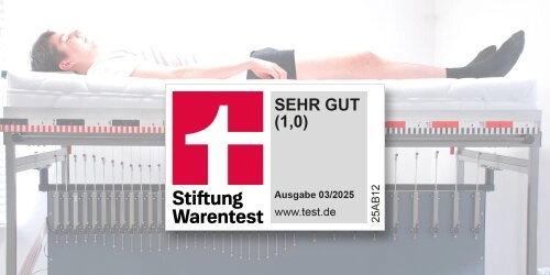 Stiftung Warentest